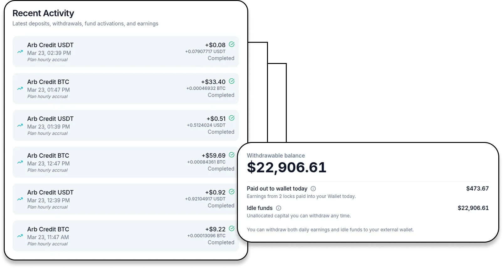 Ilustração do motivo pelo qual a Zyra Capital existe